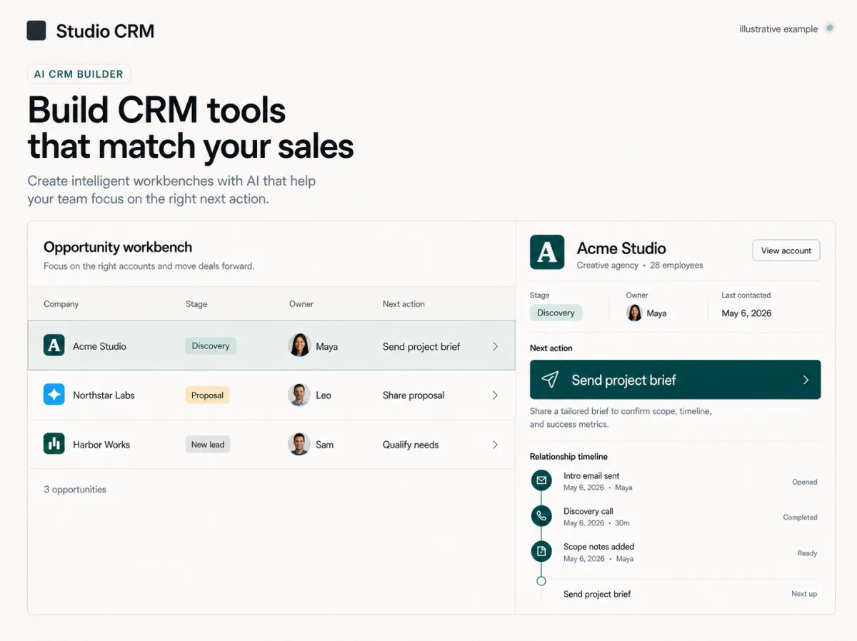 Illustrative CRM interface with opportunity pipeline rows and a selected Acme opportunity detail showing the same stage, owner, and next action