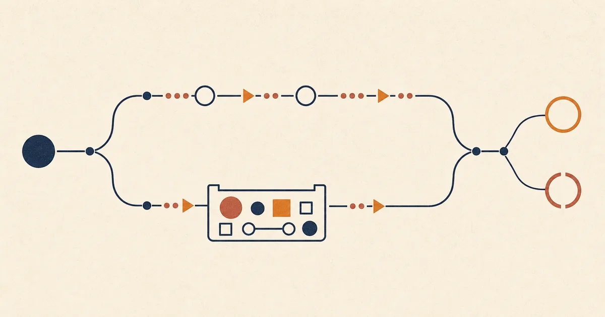 One client reaching the same service through a direct protocol path and a toolkit wrapper path