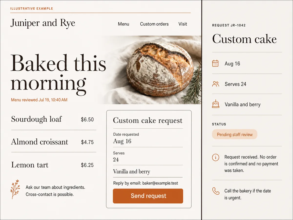 Illustrative Juniper and Rye bakery website showing a reviewed menu, cross-contact caution, a custom cake request with baker@example.test as the reply source, and matching request JR-1042 pending staff review.