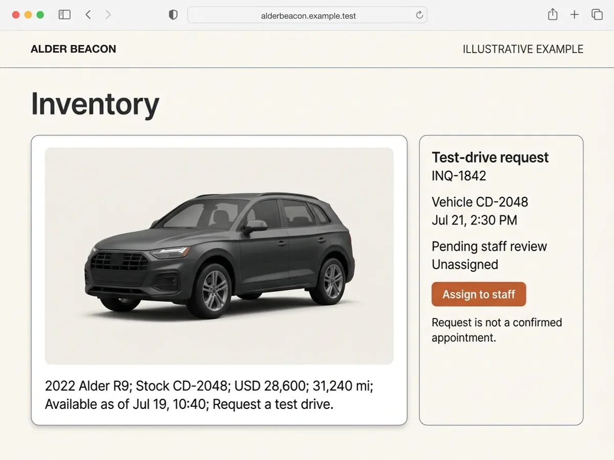 Illustrative Alder Beacon dealer interface showing fictional vehicle CD-2048 with dated availability and test-drive inquiry INQ-1842 pending staff review and unassigned.