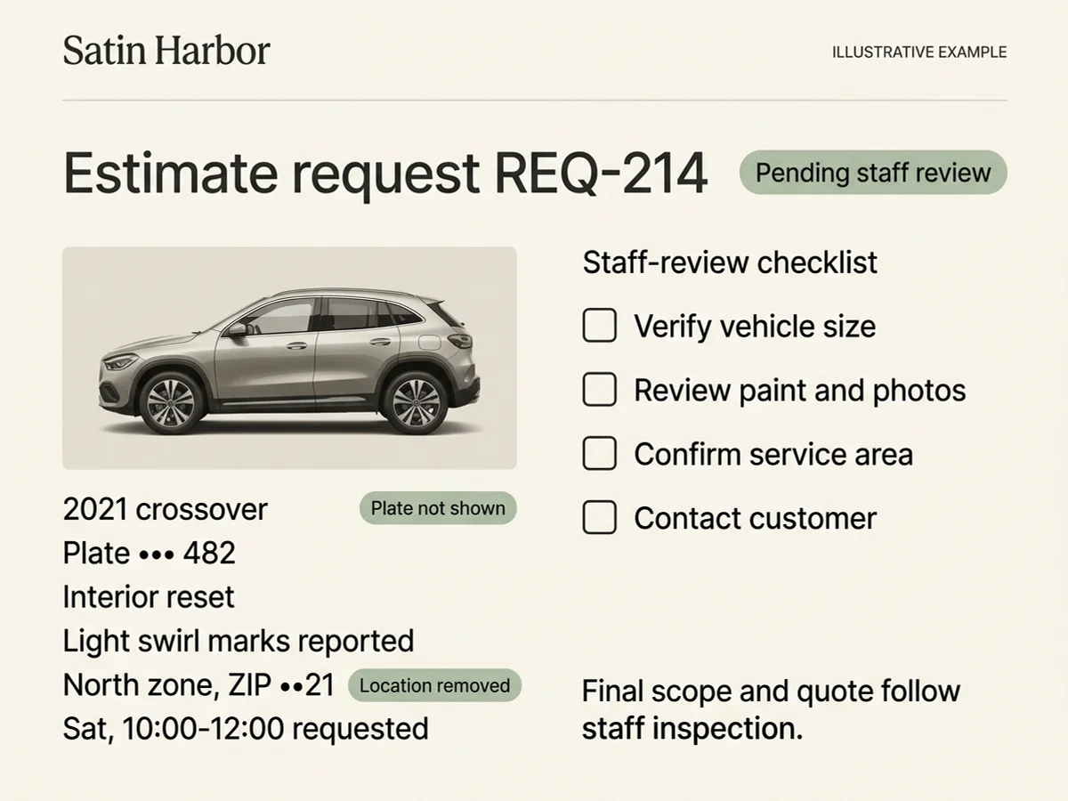 Illustrative Satin Harbor interface for estimate request REQ-214, showing pending staff review, a masked plate identifier, requested time, privacy badges, vehicle condition, and an unchecked review list.