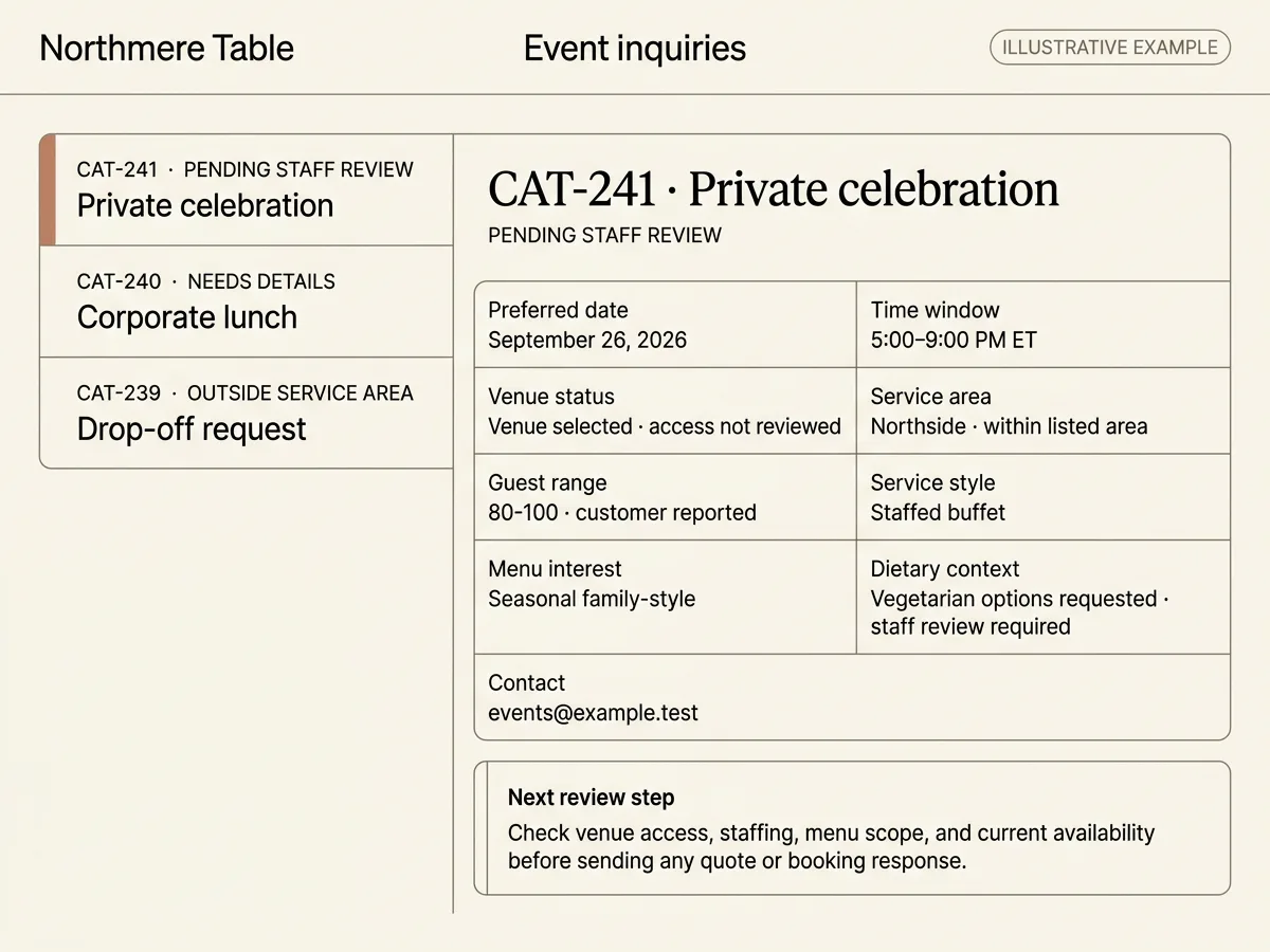 Illustrative Northmere Table interface showing catering inquiry CAT-241 marked pending staff review, with a preferred date, venue status, customer-reported guest range, service style, contact path, and three queue records.