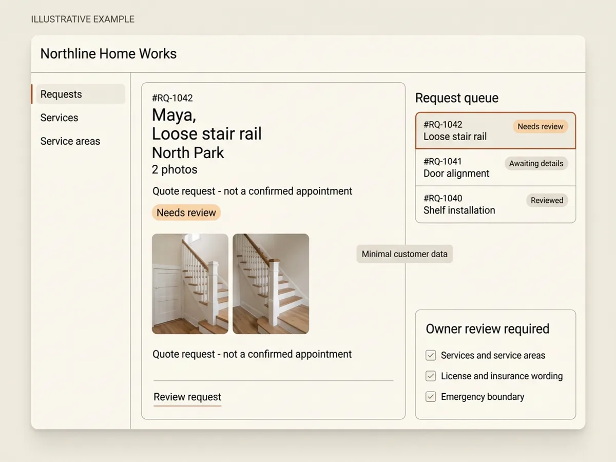 Illustrative Northline Home Works interface with request RQ-1042 for a loose stair rail, two photos, needs-review status, a three-row queue, and an owner-review checklist.