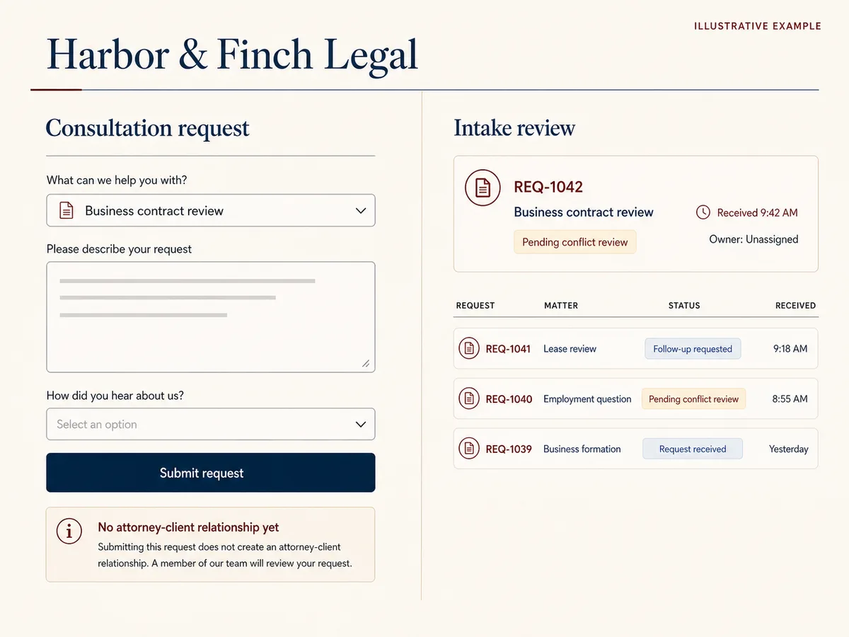 Illustrative Harbor and Finch Legal interface showing a consultation request, no attorney-client relationship notice, and pending conflict-review queue.