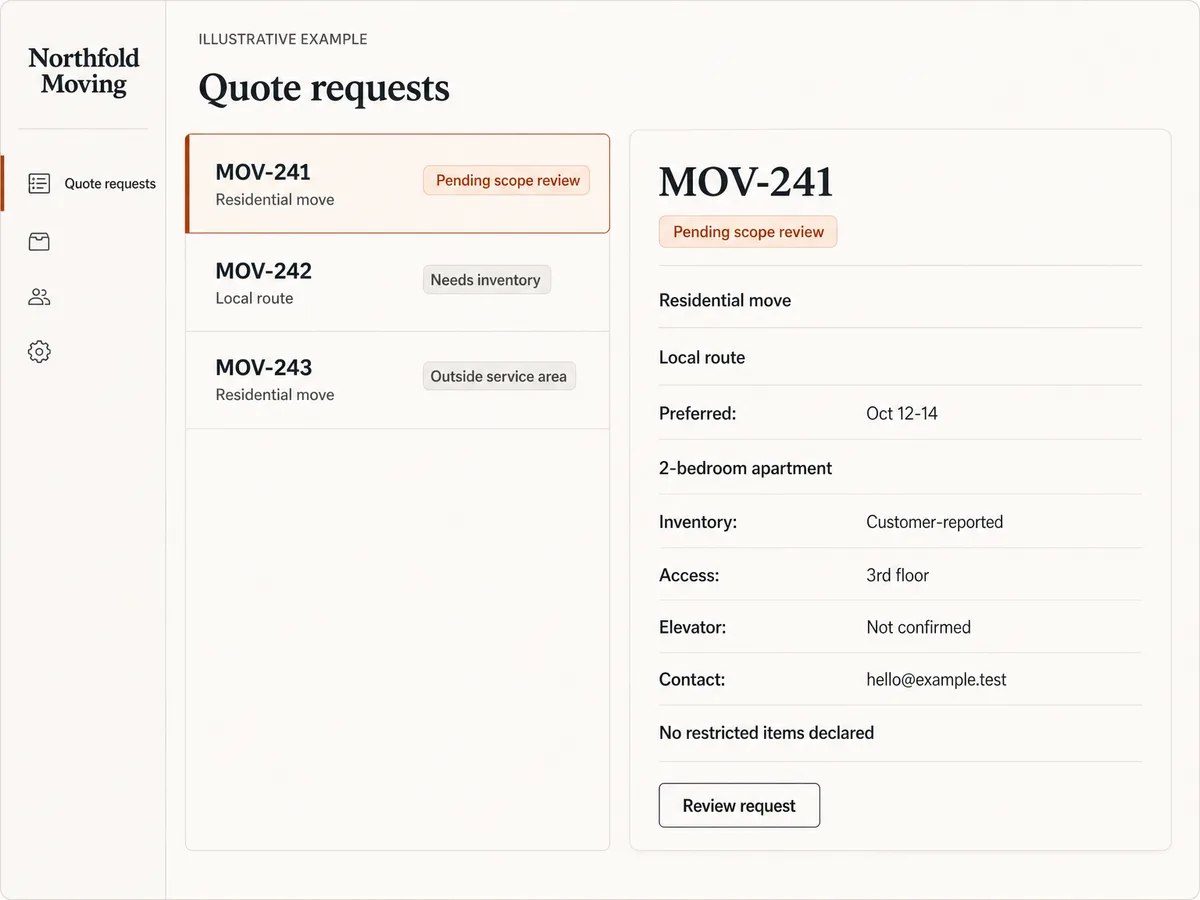 Illustrative Northfold Moving interface showing request MOV-241 marked pending scope review, with a preferred date window, customer-reported inventory, access notes, and three queue records.