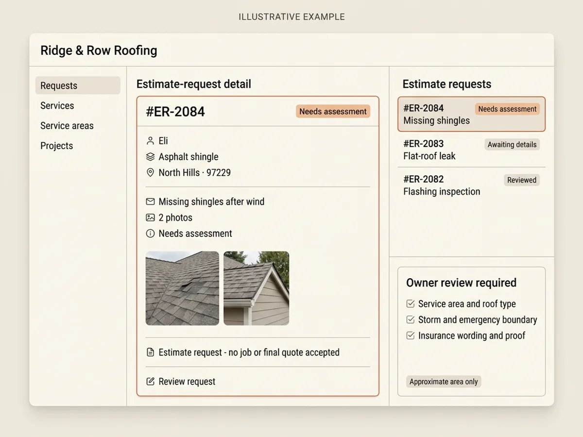 Illustrative Ridge and Row Roofing interface showing request ER-2084 for missing shingles, two roof photos, needs-assessment status, a three-row queue, and an owner-review checklist.
