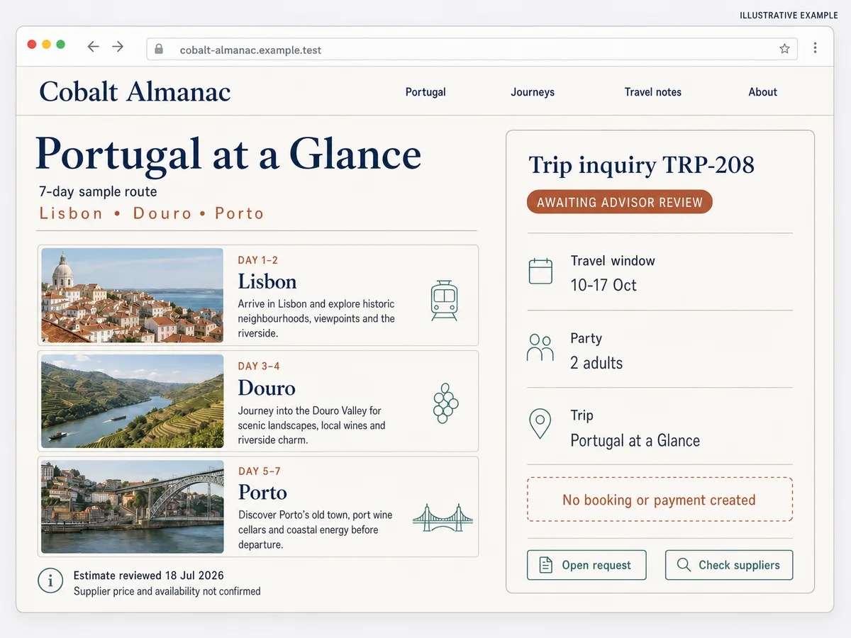 Illustrative Cobalt Almanac interface showing a seven-day Portugal itinerary and trip inquiry TRP-208 marked awaiting advisor review with supplier availability not confirmed.