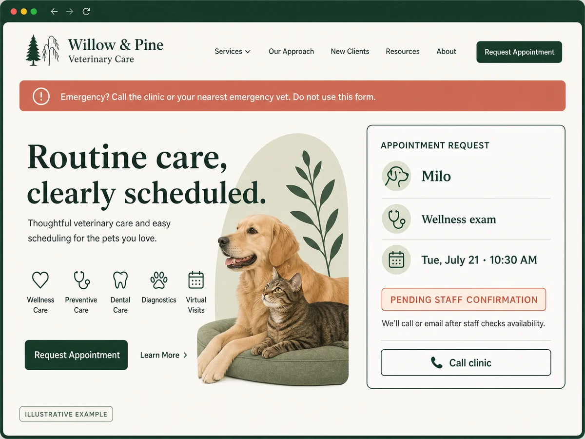 Illustrative Willow and Pine Veterinary Care website showing emergency call guidance and Milo’s wellness-exam request pending staff confirmation.