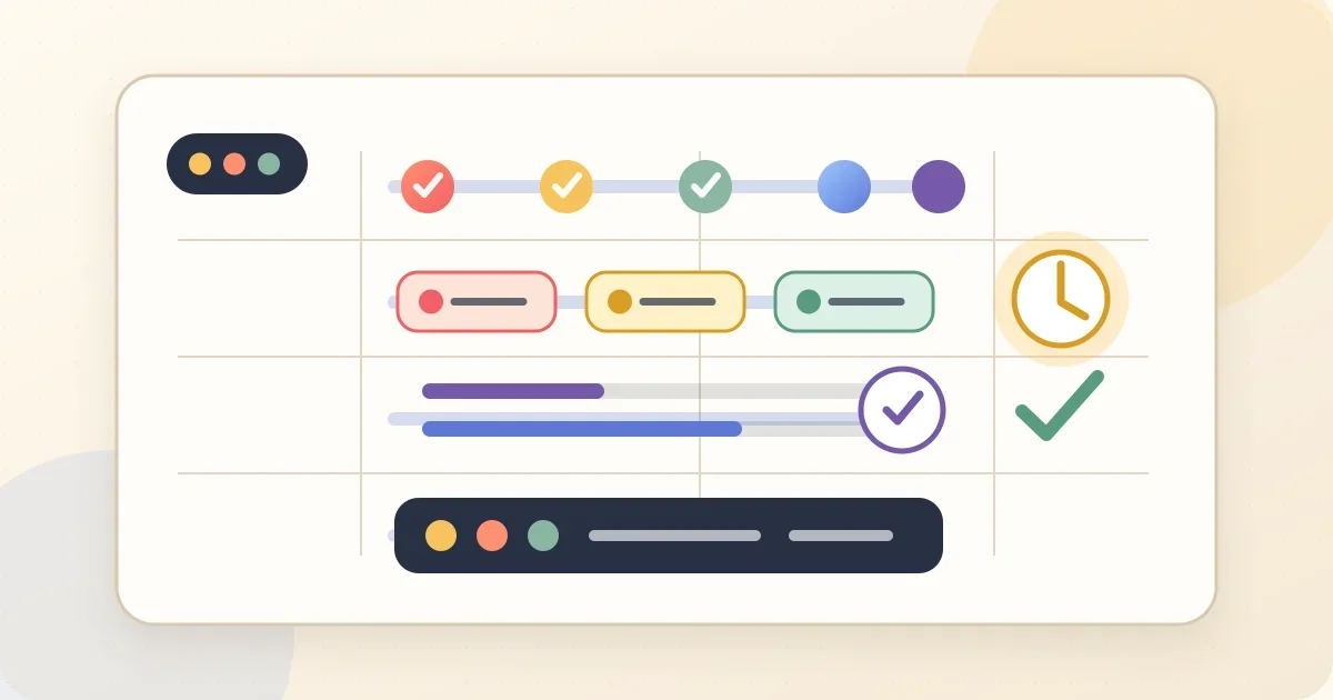 Employee onboarding timeline with role, evidence, and access-lifecycle handoff lanes