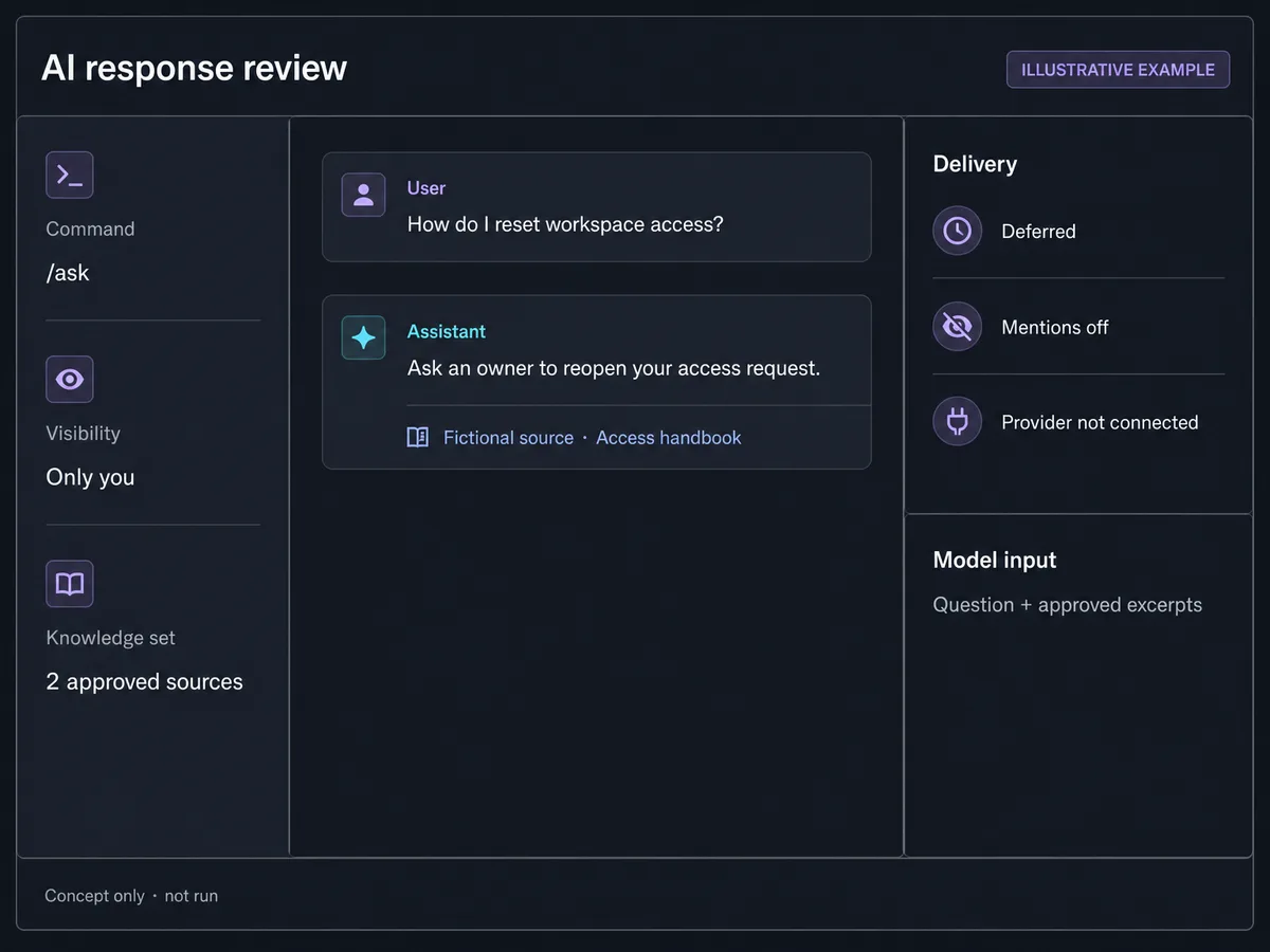 Illustrative review panel for a Discord ask command grounded in approved sources