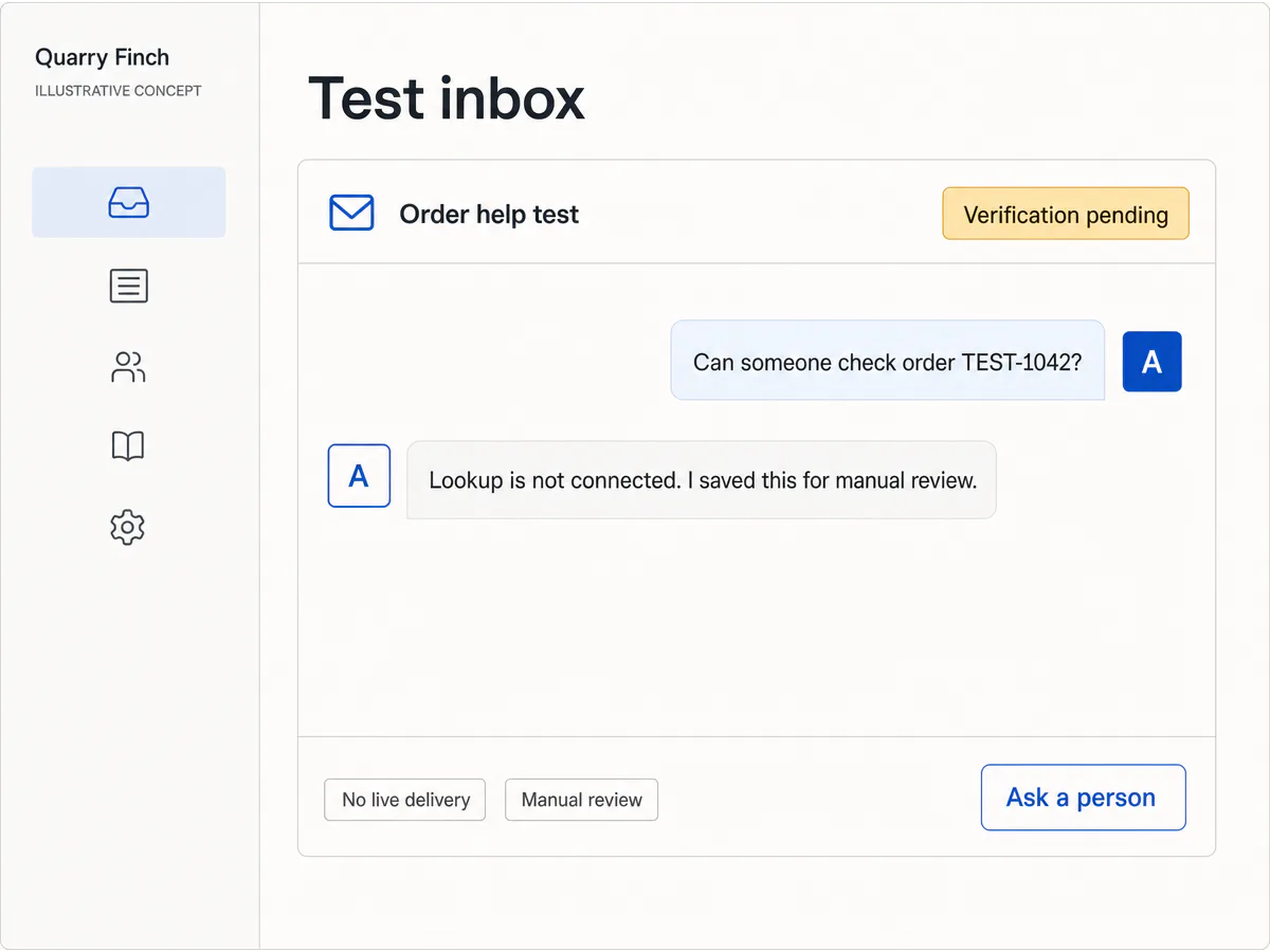 Illustrative test-mode support conversation with pending verification and manual review