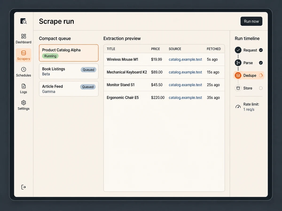 Illustrative scraper operations dashboard with Product Catalog Alpha selected, a matching catalog.example.test preview, rate limit, and run timeline