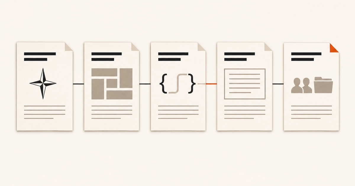 Illustrative repository README structure from project purpose through setup, use, support, ownership, and limits