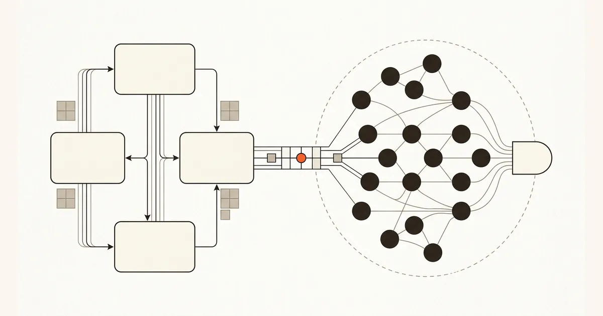 Resource-oriented API paths connected to a graph-shaped API through a coexistence bridge
