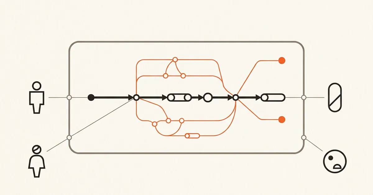 Text-free use case illustration with actors outside a system boundary, one main interaction path, and alternate branches